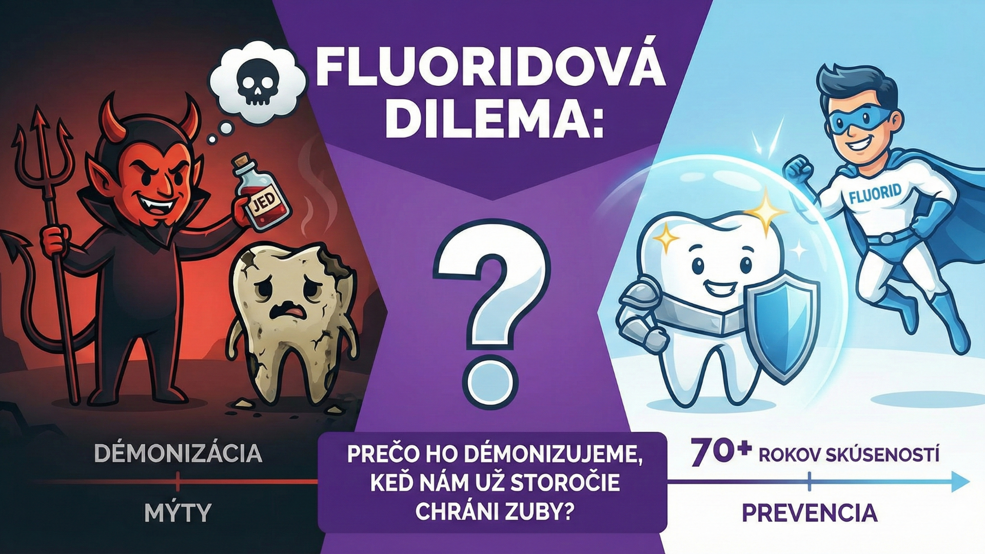 Využitie fluoridov u detí